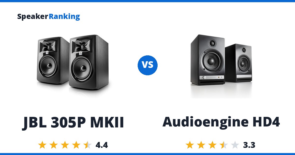JBL 305P MKII vs Audioengine HD4