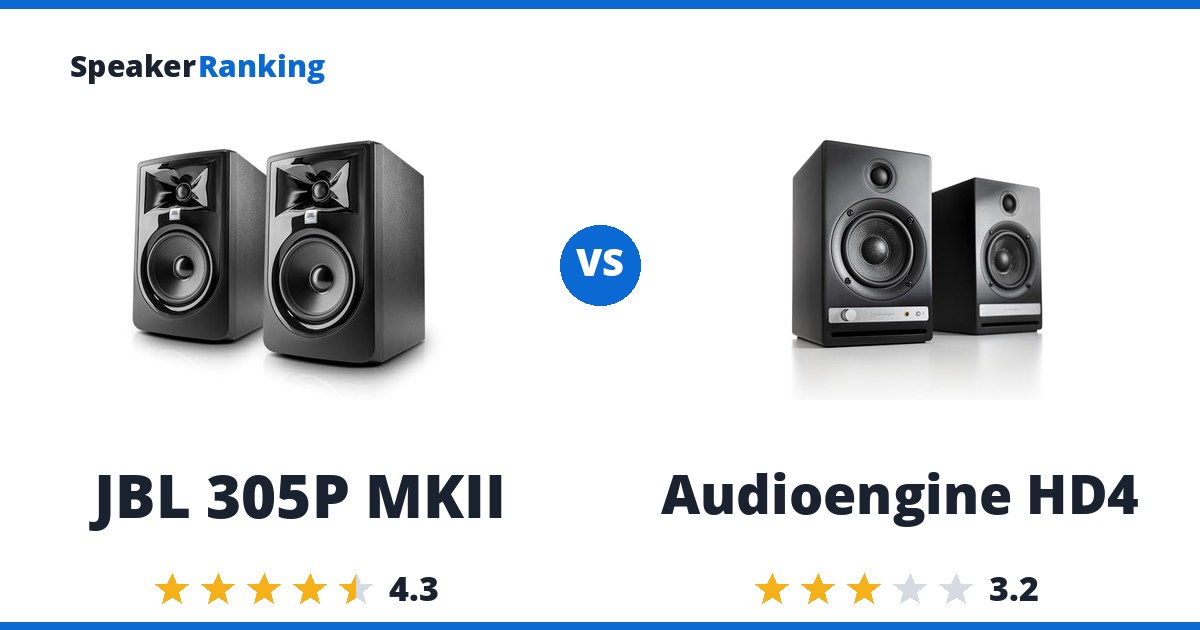 JBL 305P MKII vs Audioengine HD4