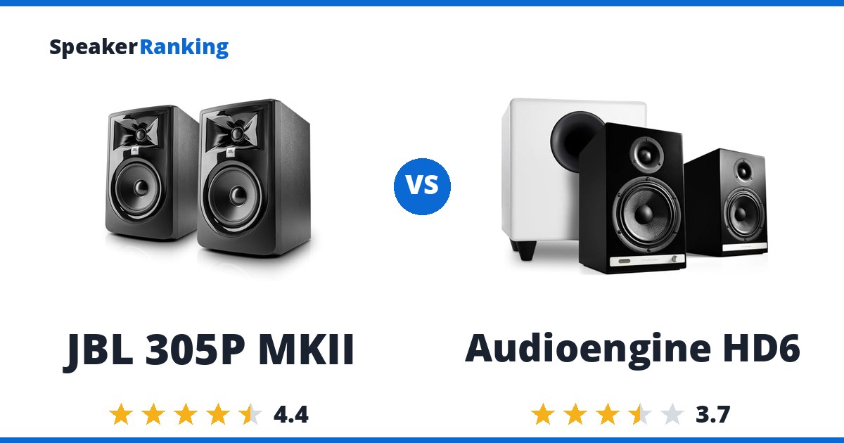 JBL 305P MKII vs Audioengine HD6
