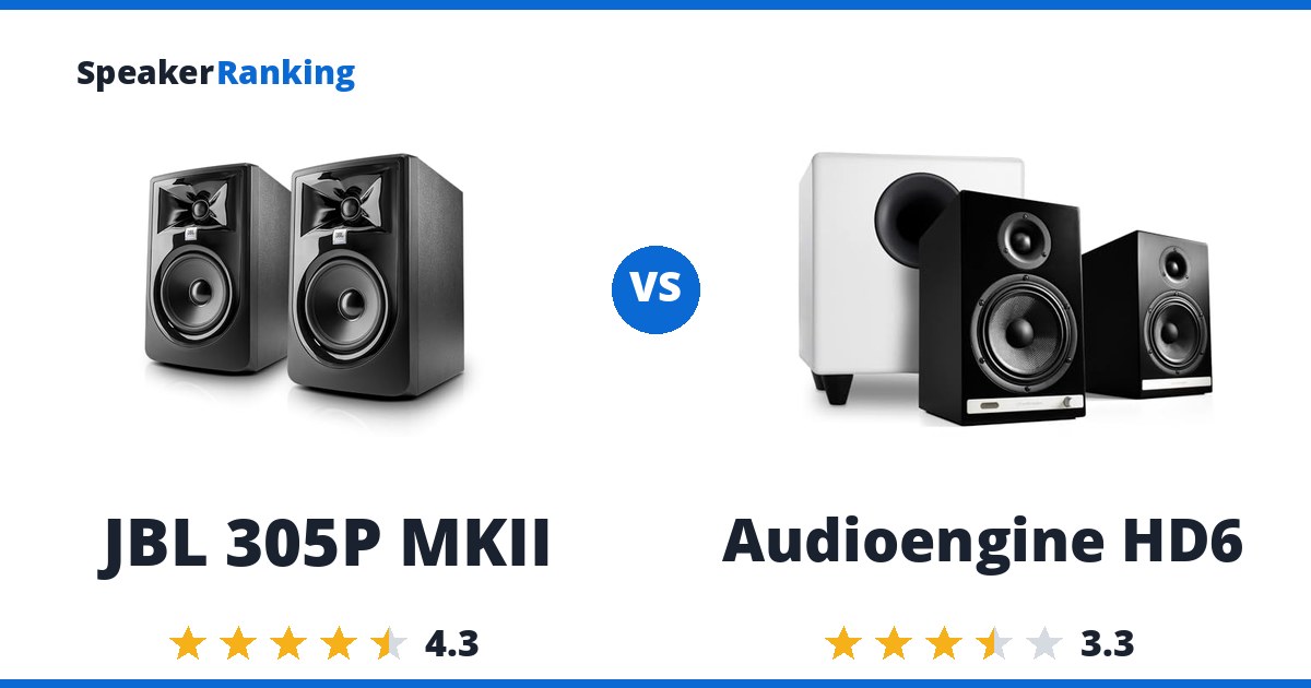 JBL 305P MKII vs Audioengine HD6