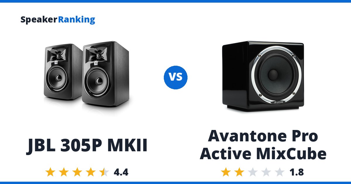 JBL 305P MKII vs Avantone Pro Active MixCube