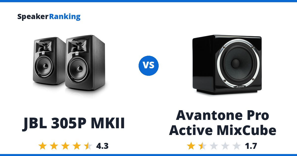 JBL 305P MKII vs Avantone Pro Active MixCube