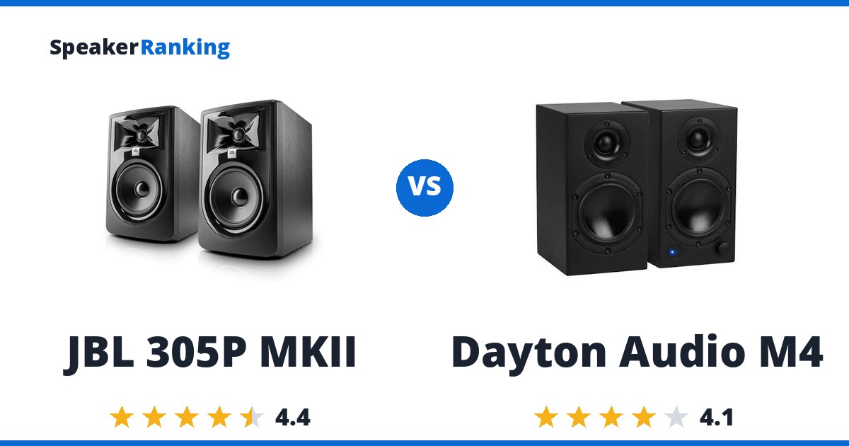 JBL 305P MKII vs Dayton Audio M4