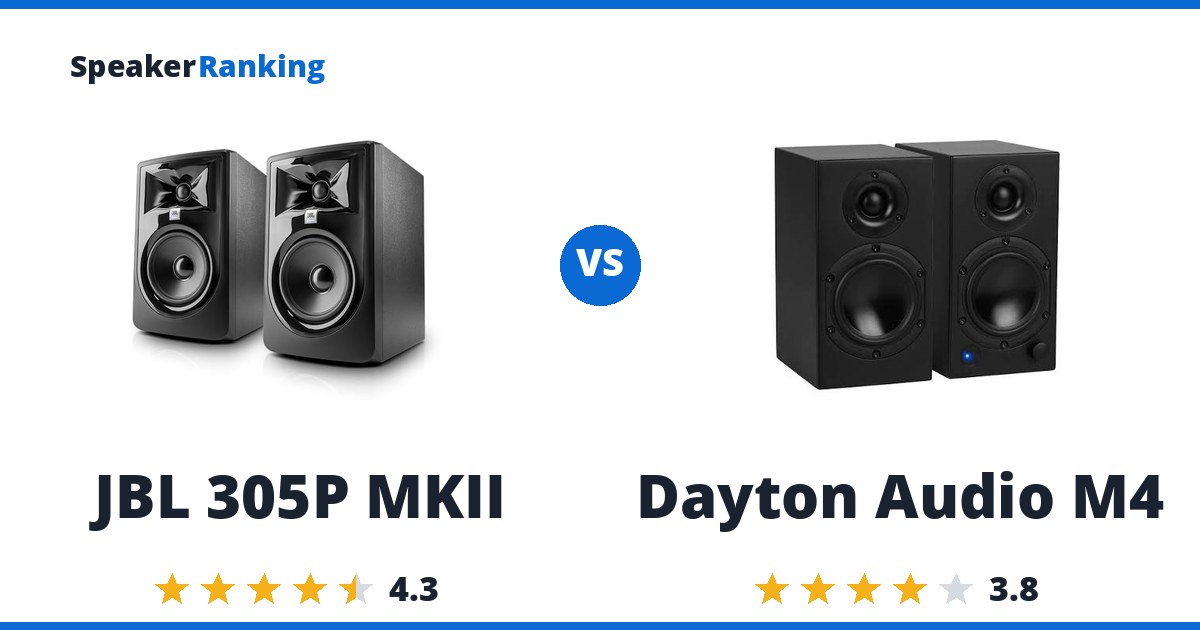 JBL 305P MKII vs Dayton Audio M4