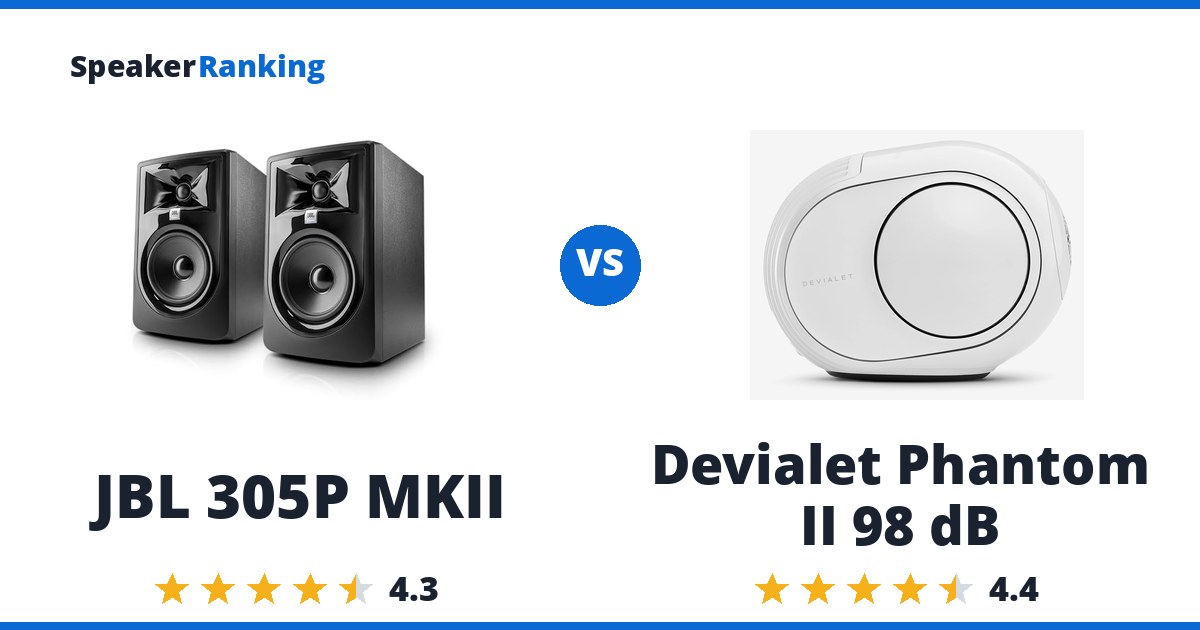 JBL 305P MKII vs Devialet Phantom II 98 dB
