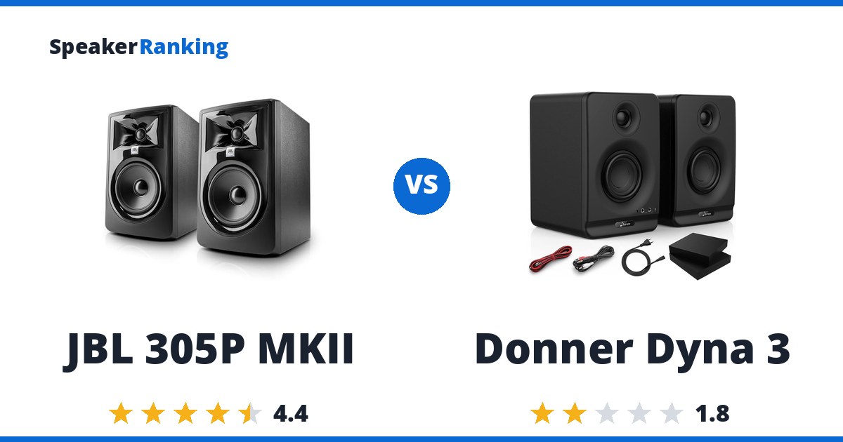JBL 305P MKII vs Donner Dyna 3
