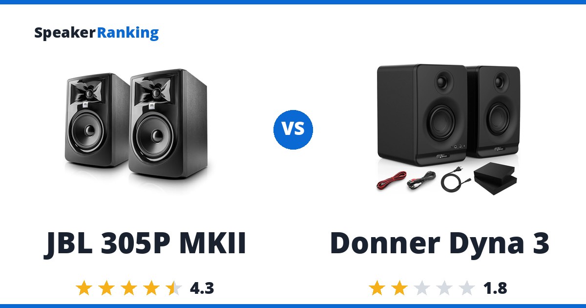 JBL 305P MKII vs Donner Dyna 3
