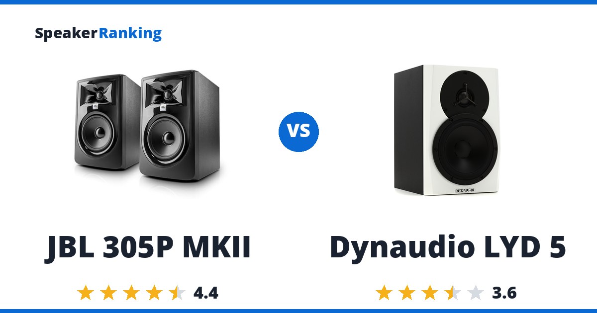 JBL 305P MKII vs Dynaudio LYD 5