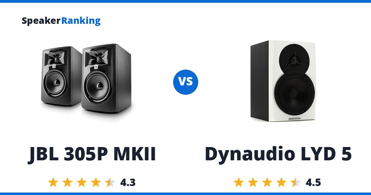 JBL 305P MKII vs Dynaudio LYD 5