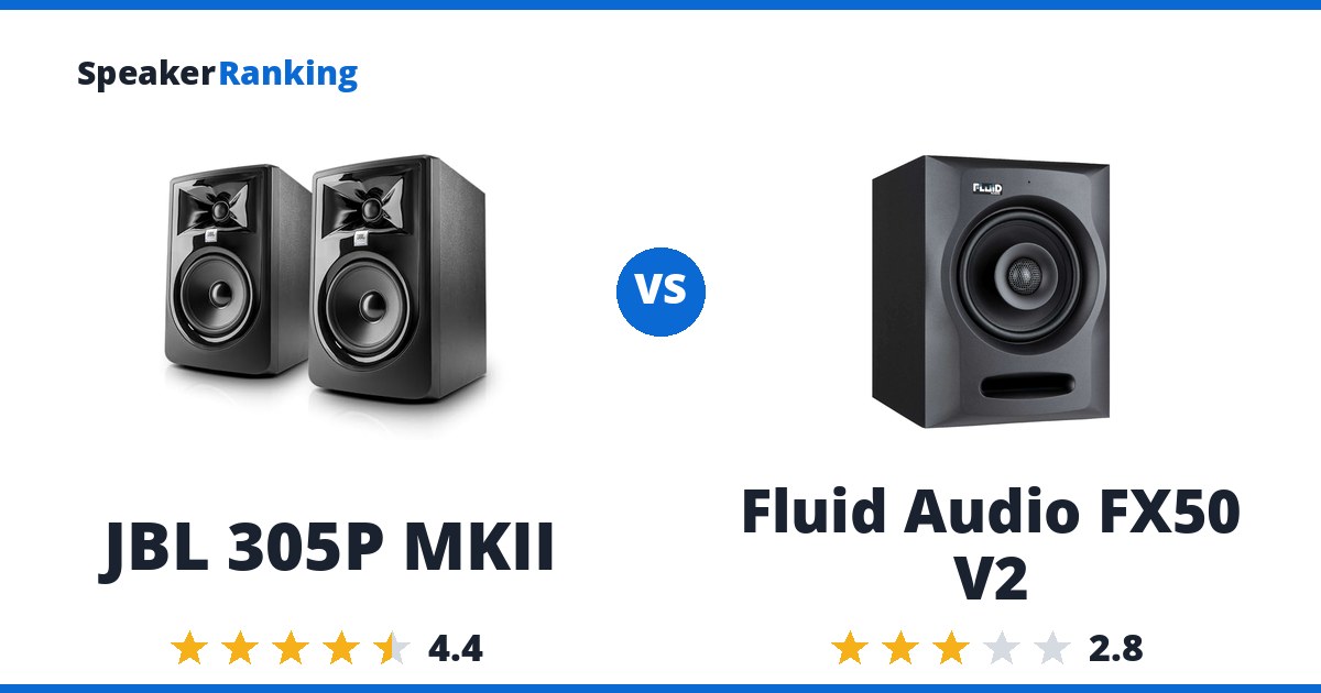 JBL 305P MKII vs Fluid Audio FX50 V2