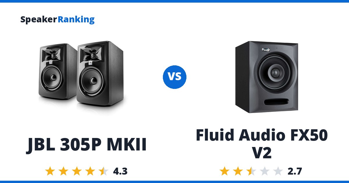 JBL 305P MKII vs Fluid Audio FX50 V2