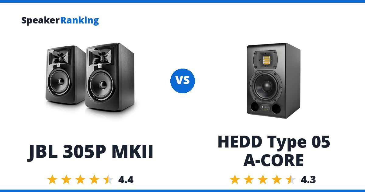 JBL 305P MKII vs HEDD Type 05 A-CORE