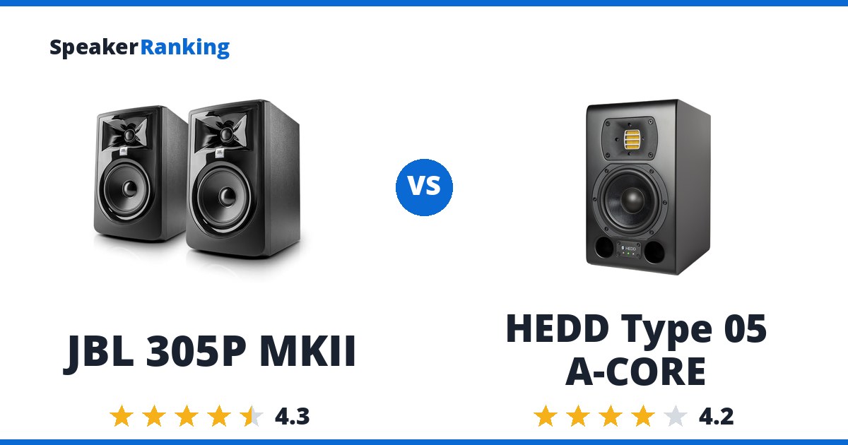 JBL 305P MKII vs HEDD Type 05 A-CORE