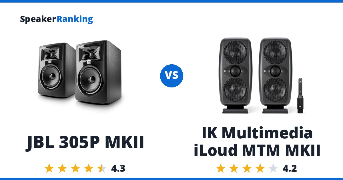 JBL 305P MKII vs IK Multimedia iLoud MTM MKII