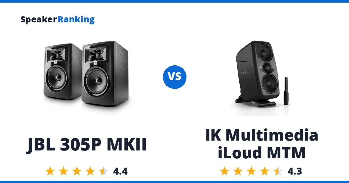 JBL 305P MKII vs IK Multimedia iLoud MTM