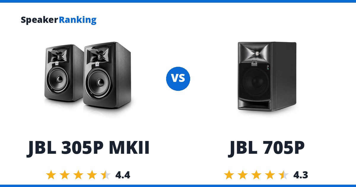 JBL 305P MKII vs JBL 705P