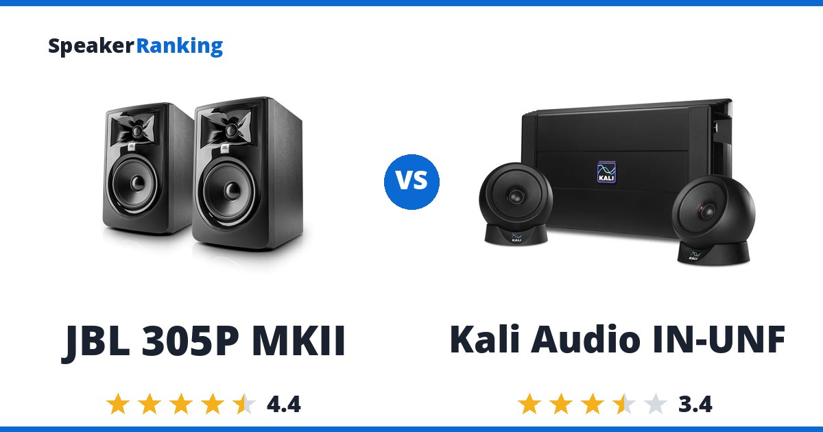 JBL 305P MKII vs Kali Audio IN-UNF