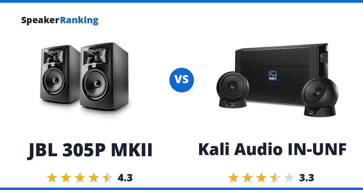 JBL 305P MKII vs Kali Audio IN-UNF