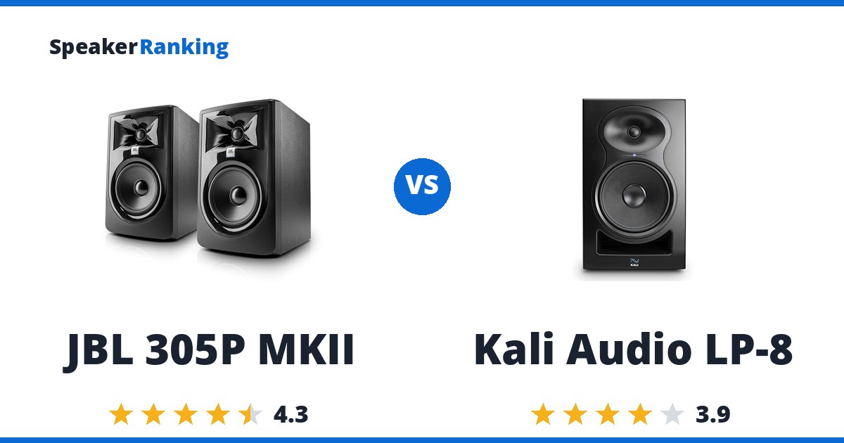 JBL 305P MKII vs Kali Audio LP-8