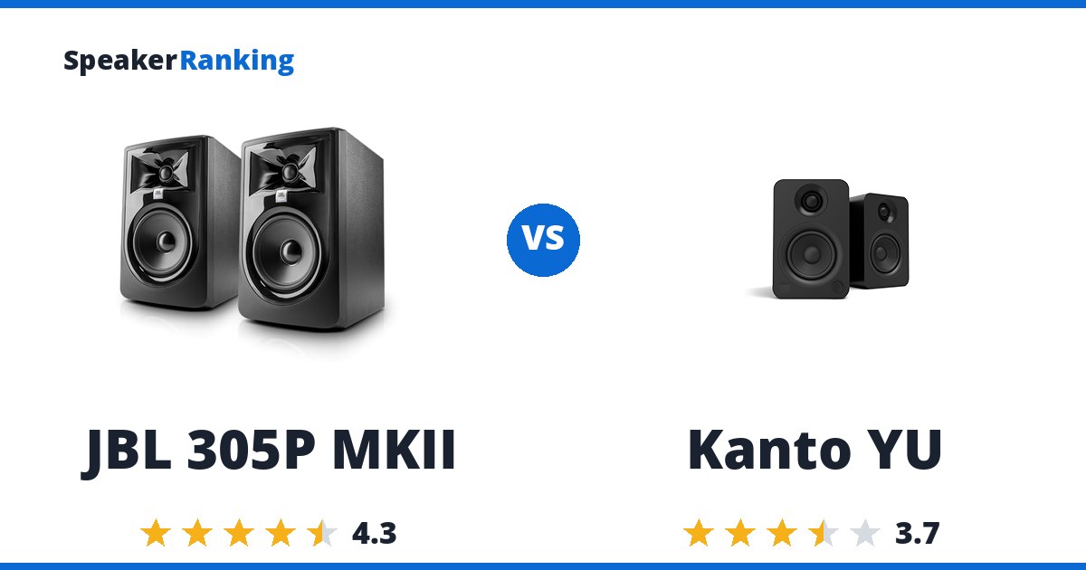 JBL 305P MKII vs Kanto YU