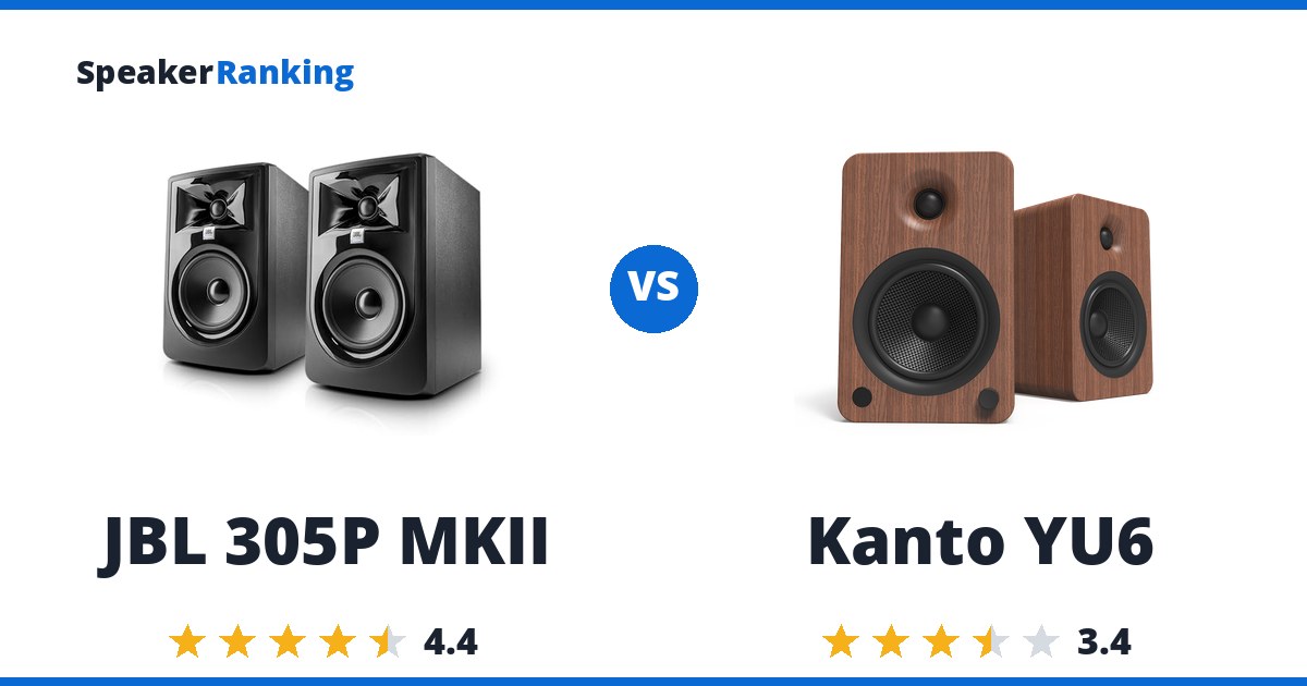 JBL 305P MKII vs Kanto YU6
