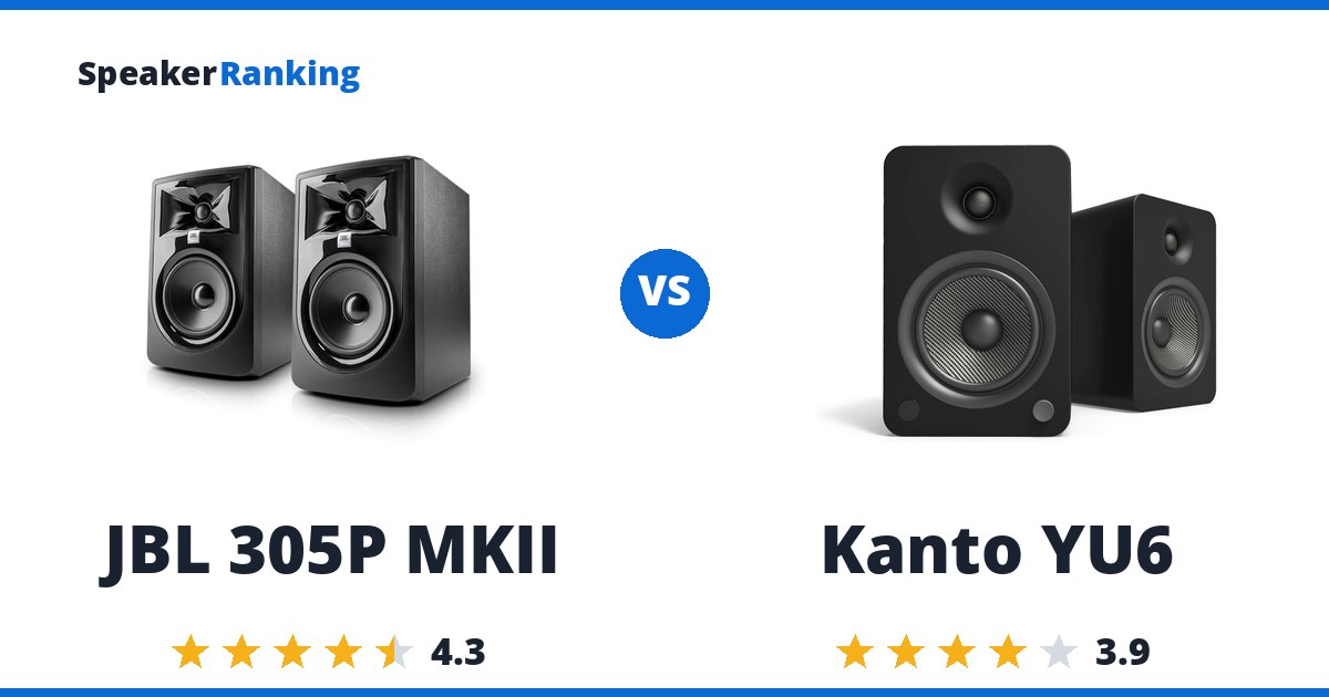 JBL 305P MKII vs Kanto YU6
