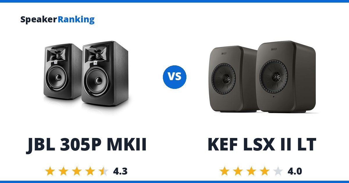 JBL 305P MKII vs KEF LSX II LT