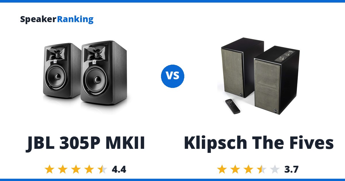 JBL 305P MKII vs Klipsch The Fives