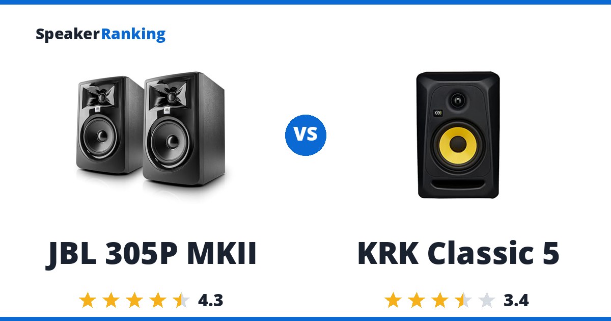 JBL 305P MKII vs KRK Classic 5