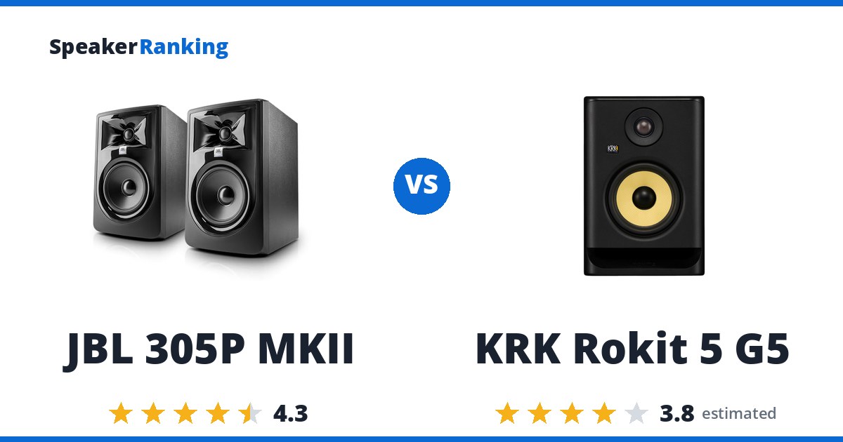 JBL 305P MKII vs KRK Rokit 5 G5