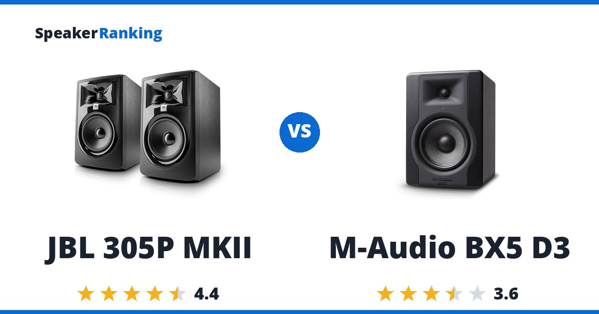 JBL 305P MKII vs M-Audio BX5 D3