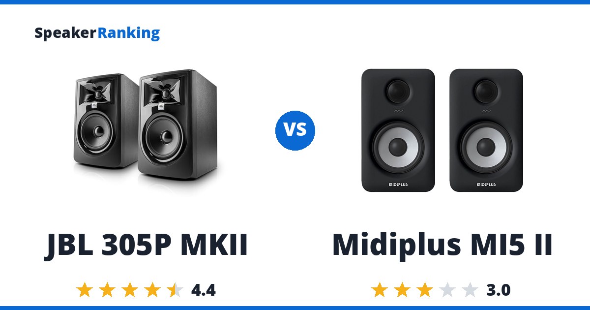 JBL 305P MKII vs Midiplus MI5 II