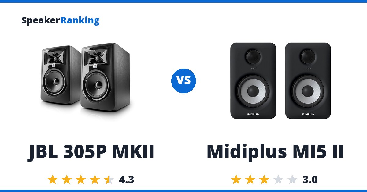 JBL 305P MKII vs Midiplus MI5 II
