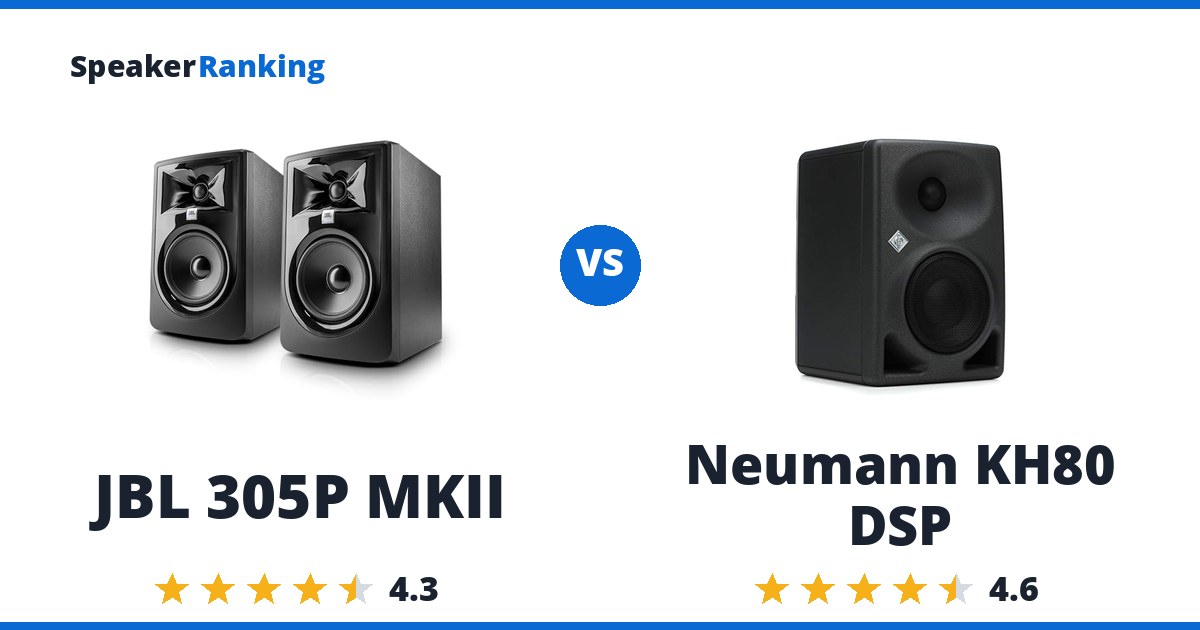 JBL 305P MKII vs Neumann KH80 DSP