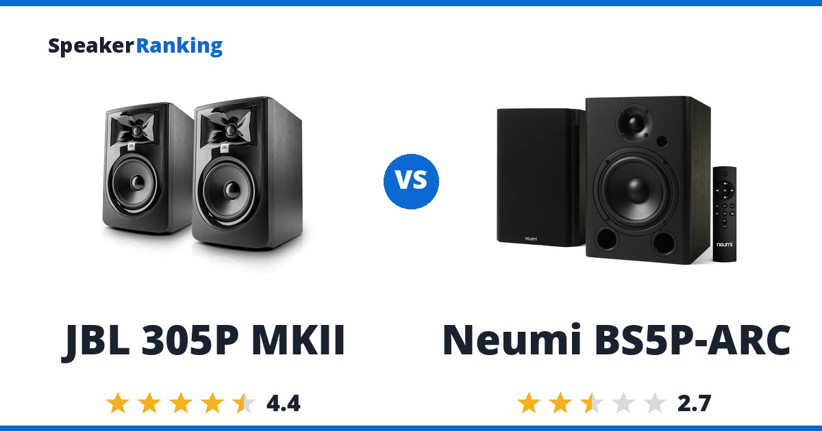 JBL 305P MKII vs Neumi BS5P-ARC