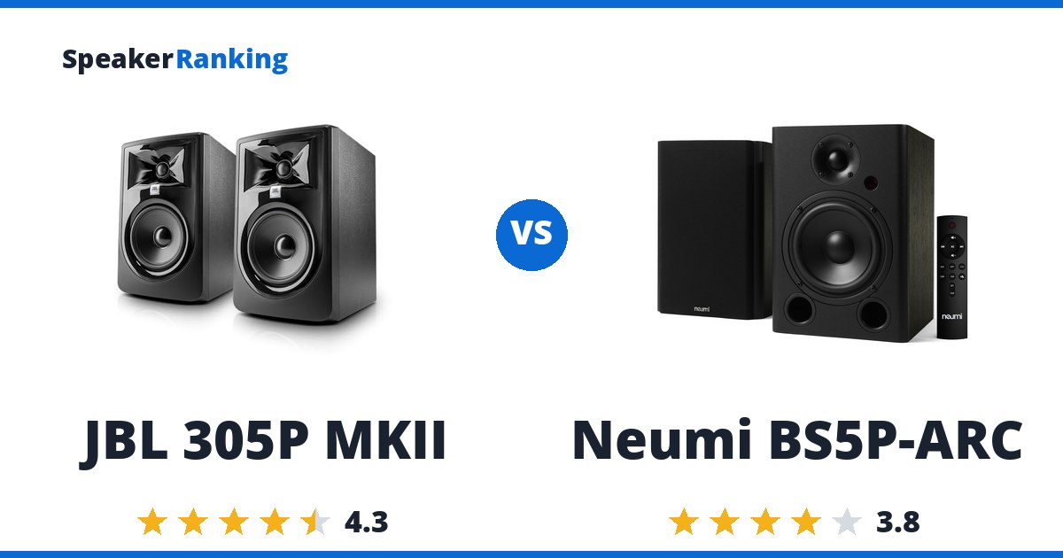 JBL 305P MKII vs Neumi BS5P-ARC