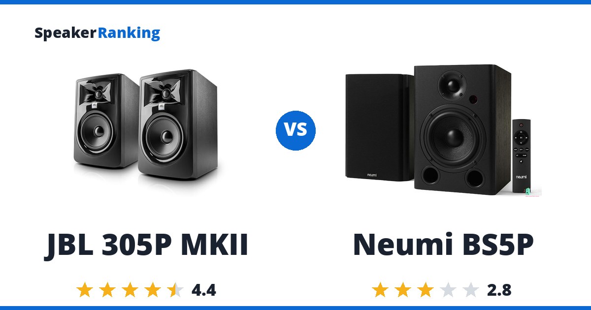 JBL 305P MKII vs Neumi BS5P