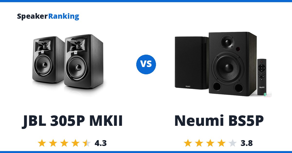 JBL 305P MKII vs Neumi BS5P