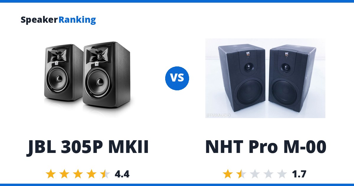 JBL 305P MKII vs NHT Pro M-00
