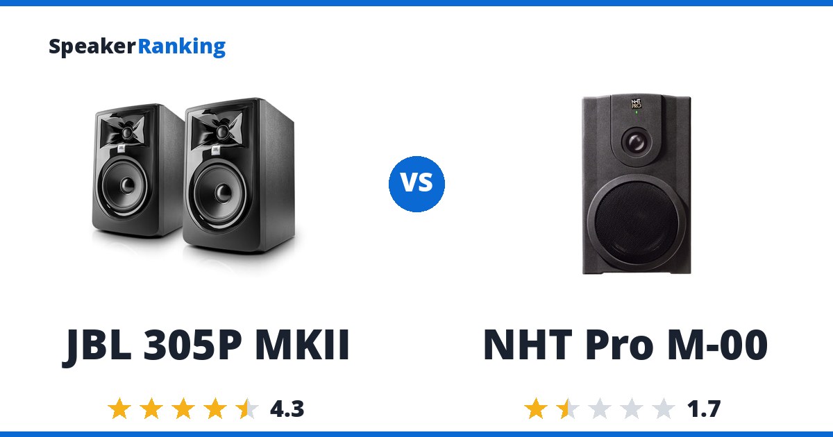 JBL 305P MKII vs NHT Pro M-00