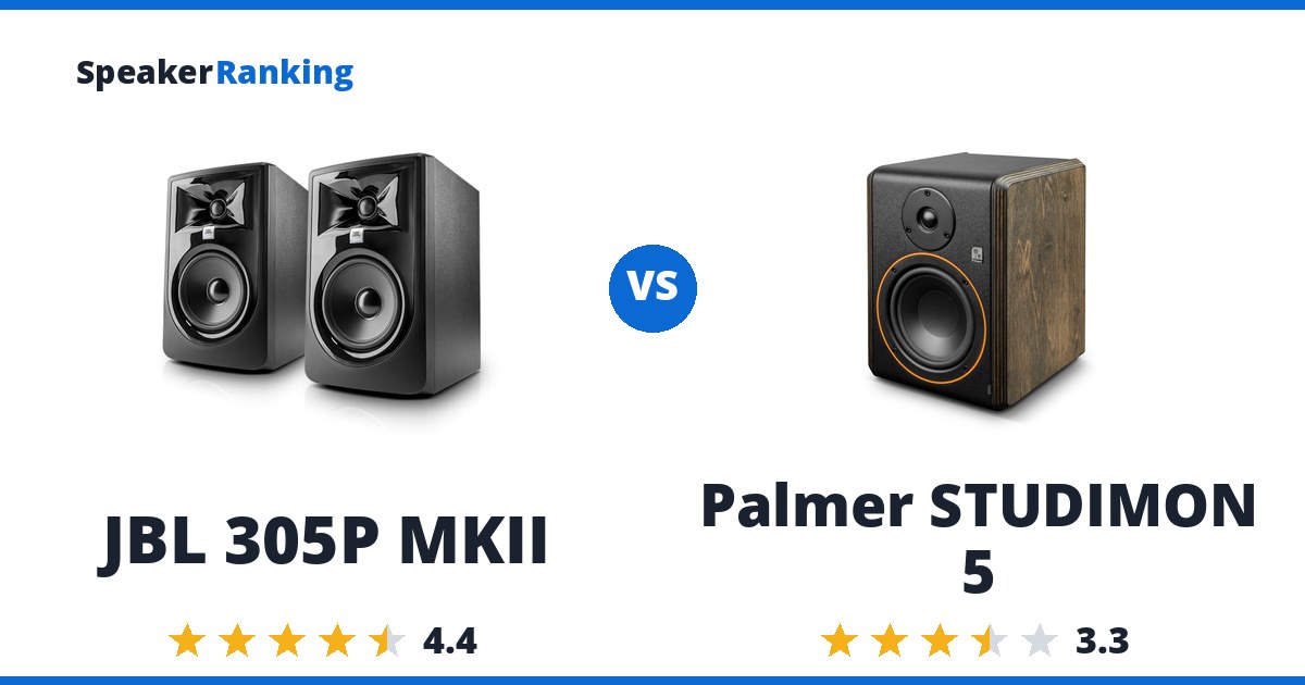 JBL 305P MKII vs Palmer STUDIMON 5