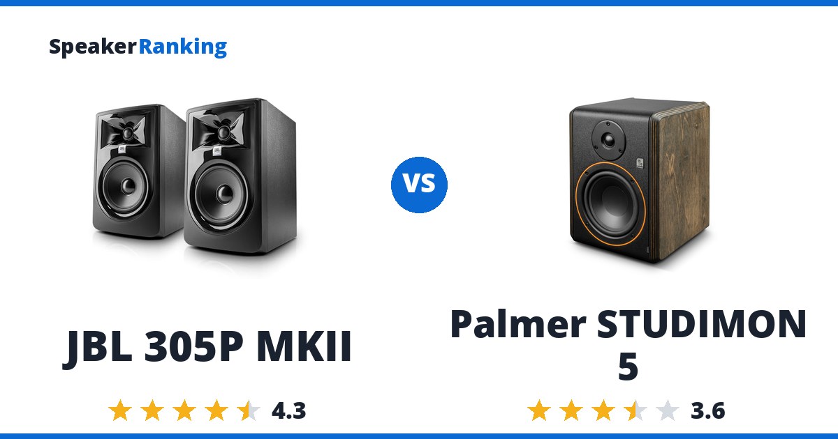 JBL 305P MKII vs Palmer STUDIMON 5