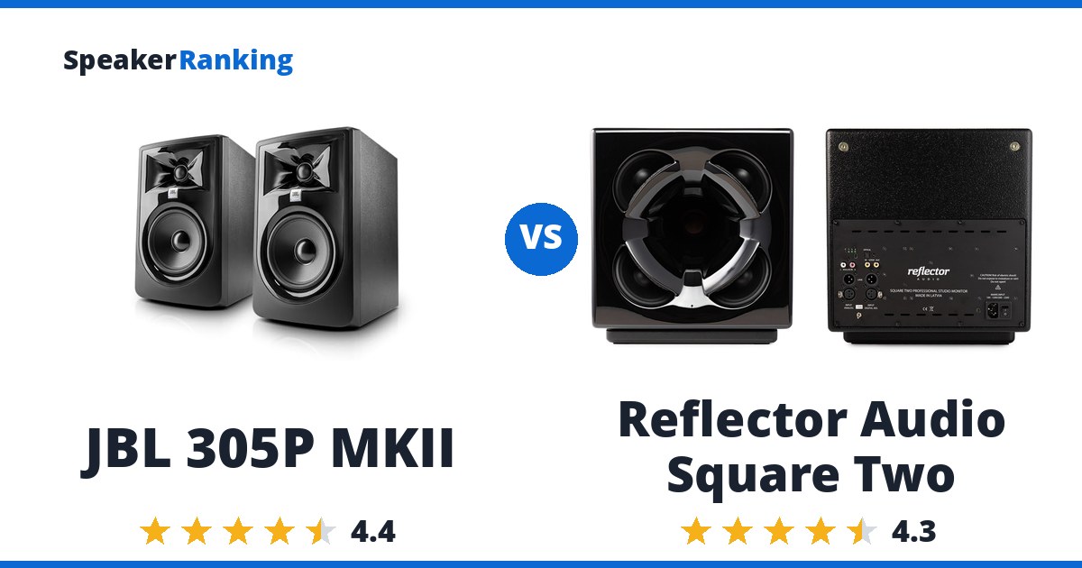 JBL 305P MKII vs Reflector Audio Square Two