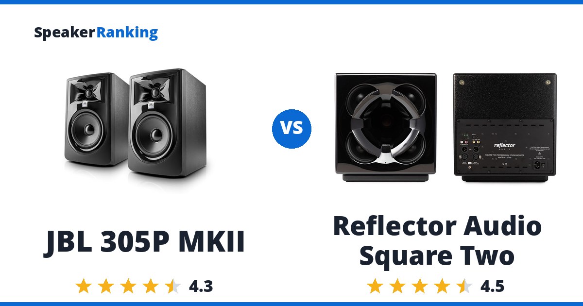 JBL 305P MKII vs Reflector Audio Square Two