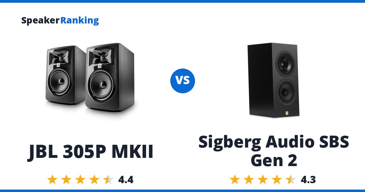 JBL 305P MKII vs Sigberg Audio SBS Gen 2