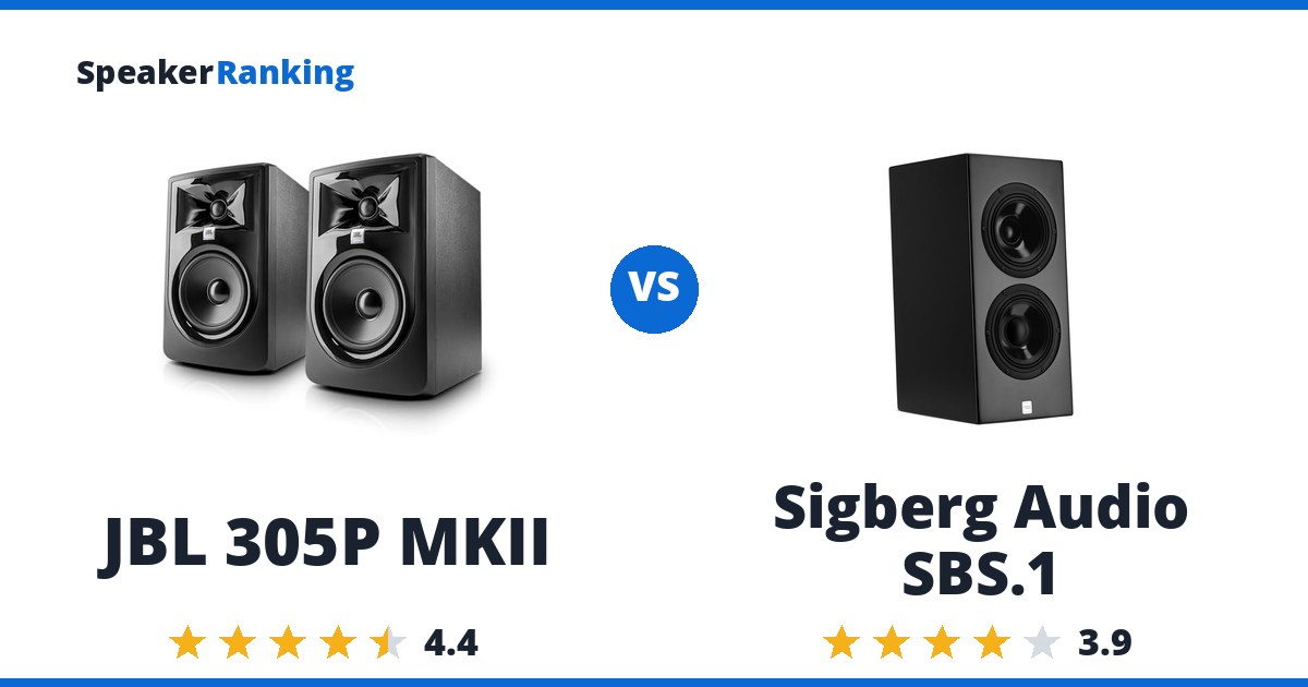 JBL 305P MKII vs Sigberg Audio SBS.1