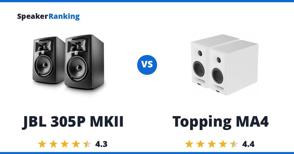 JBL 305P MKII vs Topping MA4