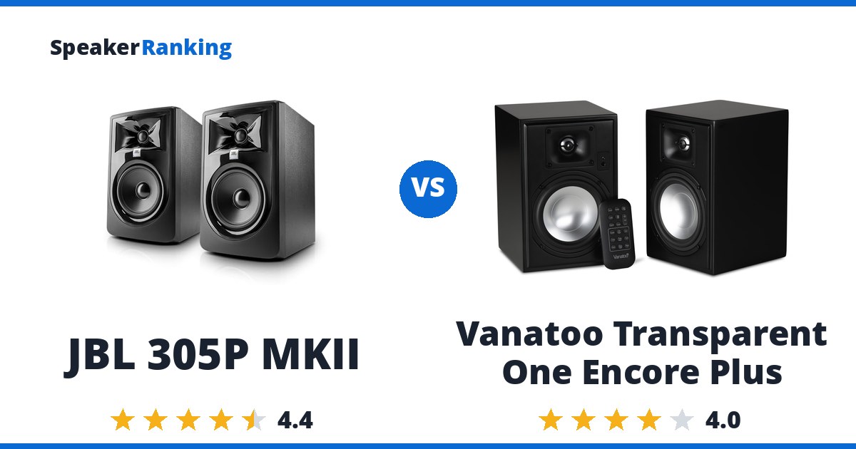 JBL 305P MKII vs Vanatoo Transparent One Encore Plus