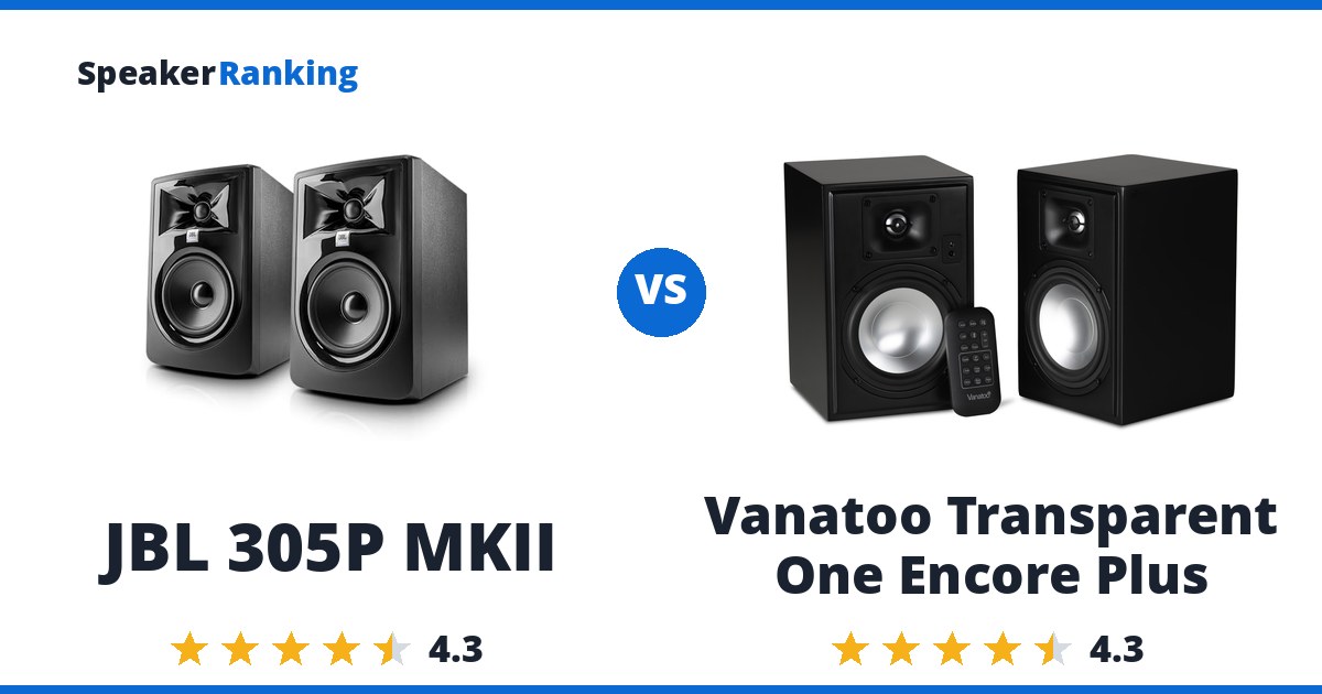 JBL 305P MKII vs Vanatoo Transparent One Encore Plus