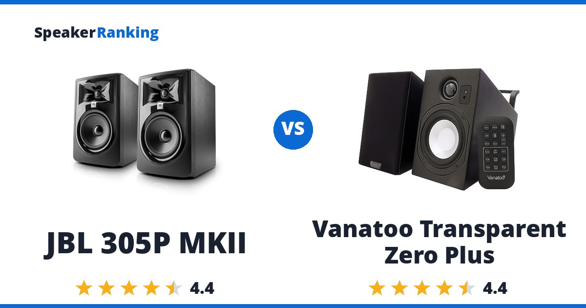 JBL 305P MKII vs Vanatoo Transparent Zero Plus